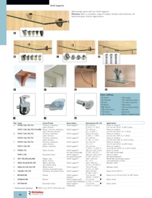Richelieu Catalog Library - Solutions - Kitchen Accessories and Storage Systems - page 92