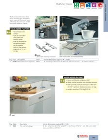 Richelieu Catalog Library - Solutions - Kitchen Accessories and Storage Systems - page 101