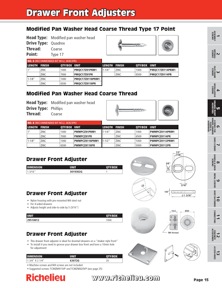 Richelieu Catalog Library - Fastener Guide - page 13