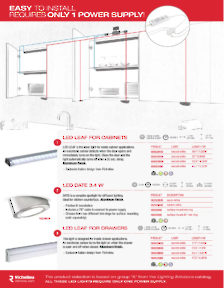 Richelieu Catalog Library - Lighting - Primo LED Collection - page 5