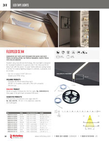 Richelieu Catalog Library - Lighting solutions - page 30