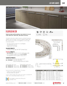 Richelieu Catalog Library - Lighting solutions - page 31
